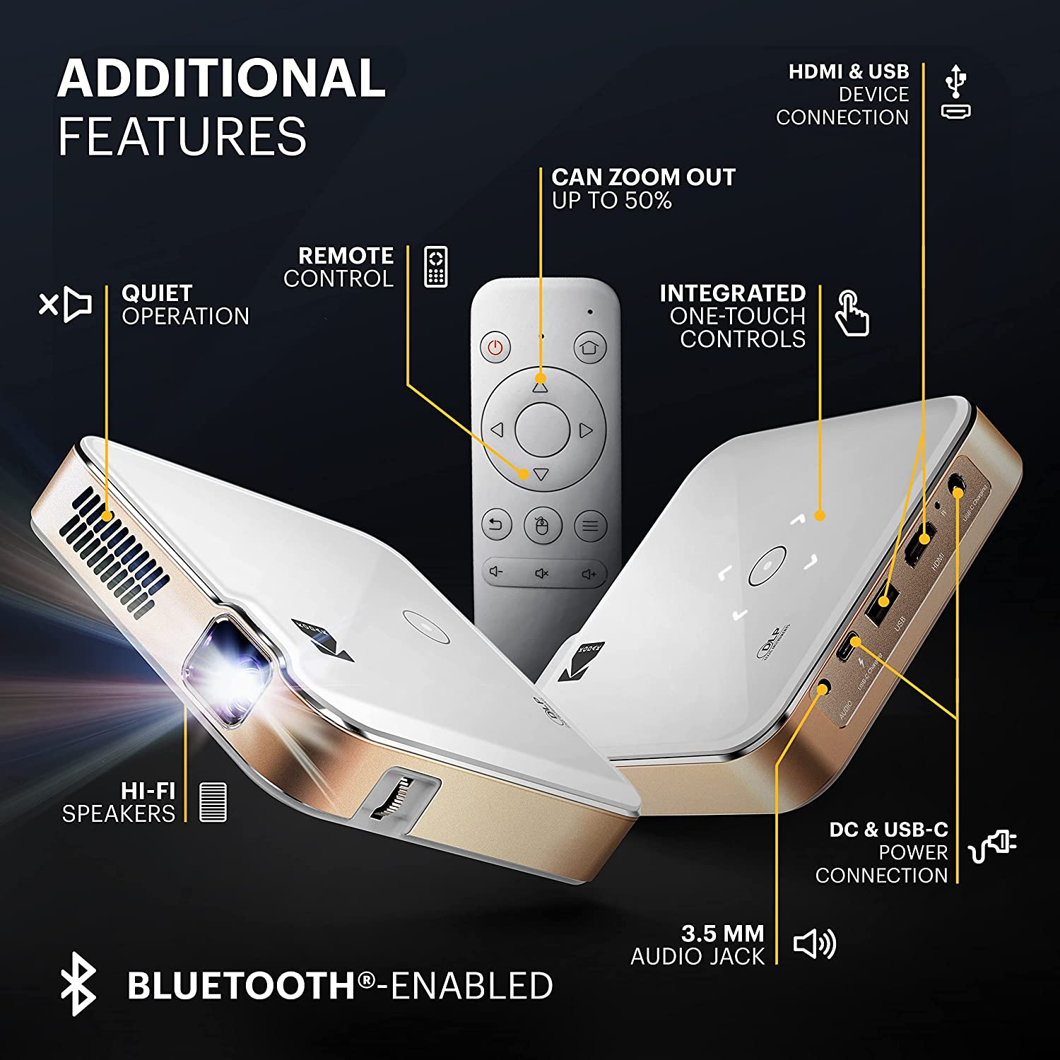 KODAK LUMA 400 Portable HD Smart Projector