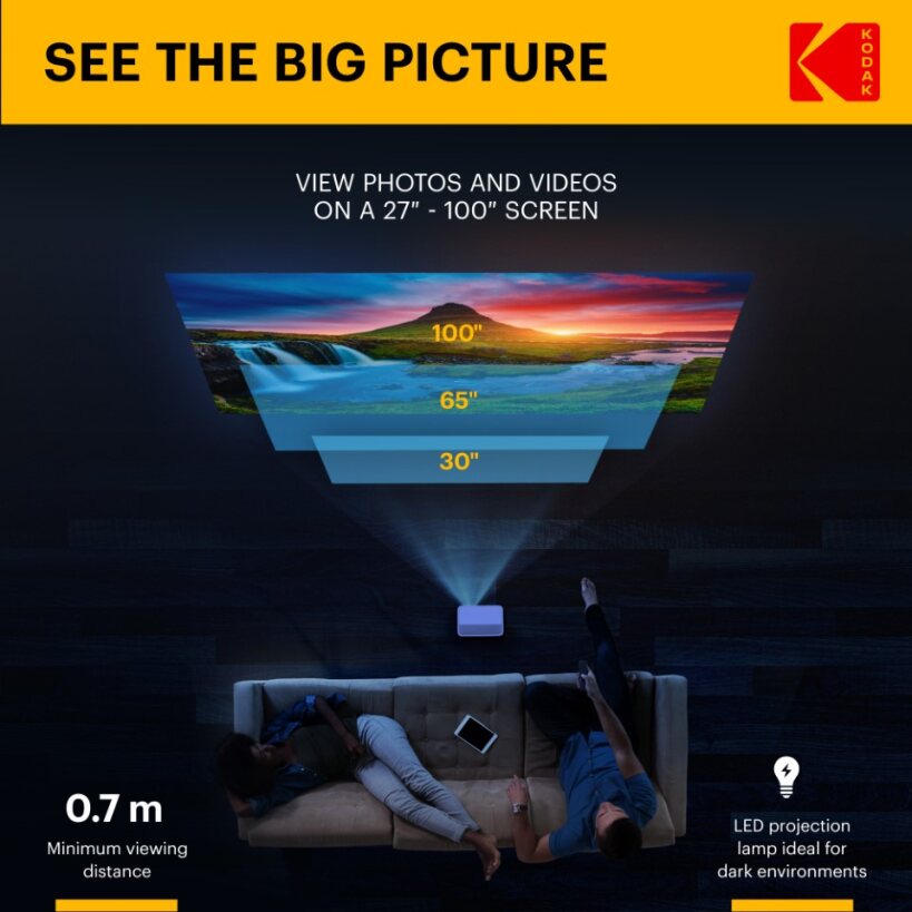 KODAK FLIK X1 Mini Pico Projector